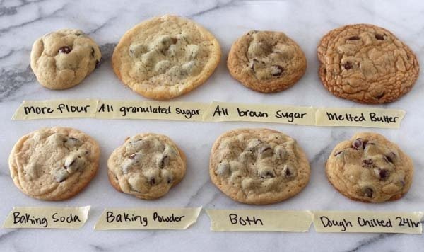 The 5 Biggest Mistakes You Can Make with Baking Sheets or Sheet