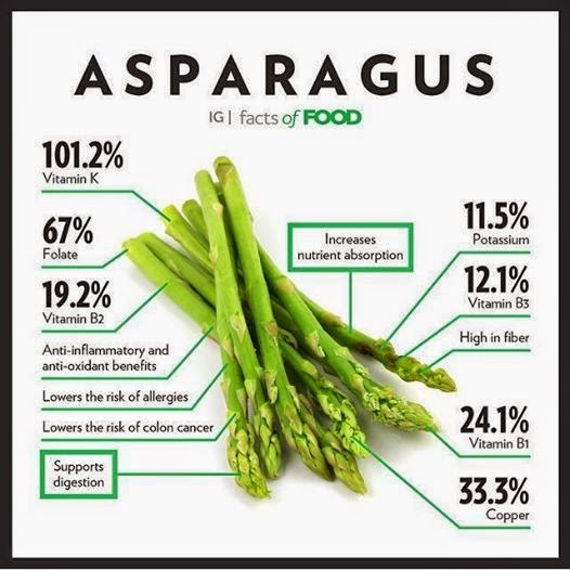 Asparagus