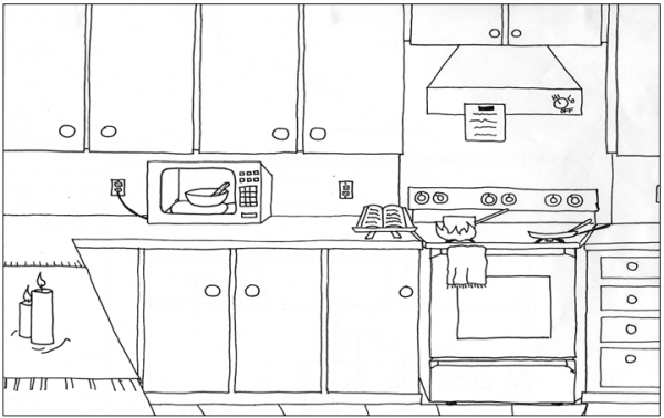 Boy Scouts Cooking Safety Page 2 Kitchen Dangers - Chefsville