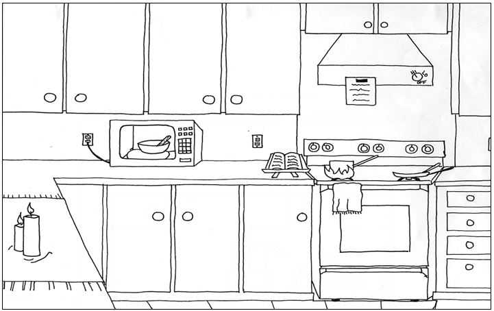 Safety Kitchen Dangers Fire Hazards